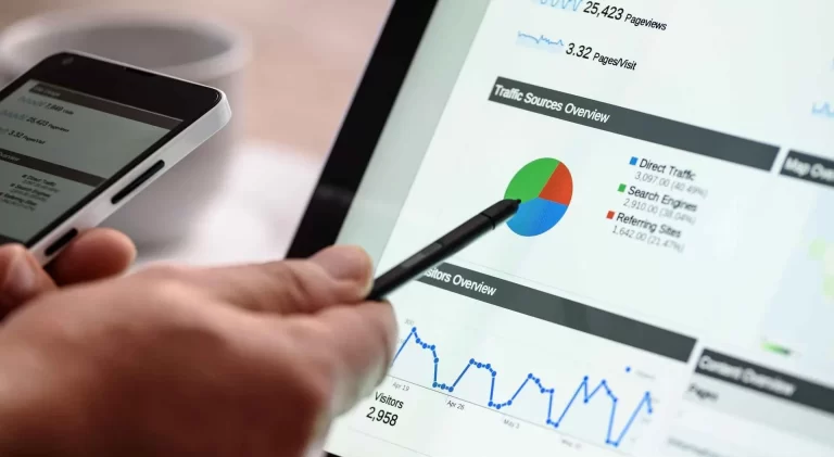 Performance Marketing Executive