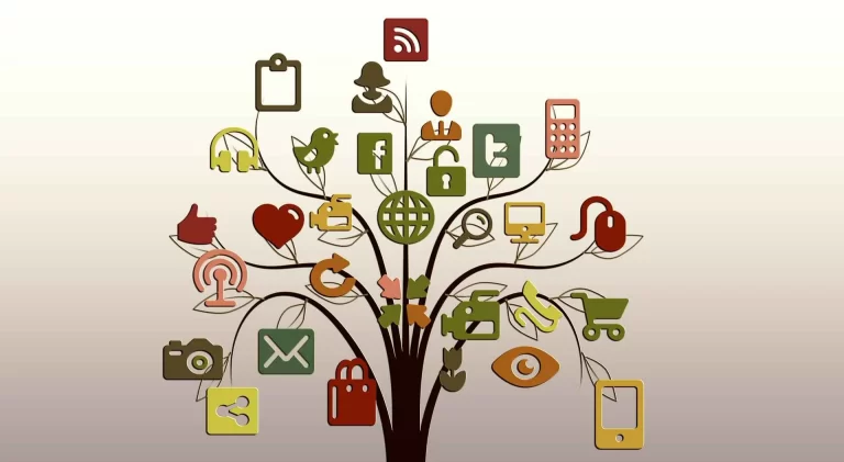 Digital Marketing Executive